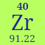 Table of Elements